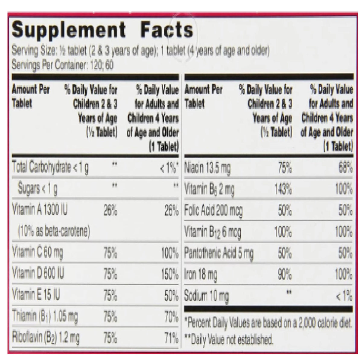 Children's Multivitamin with Iron Chewables, 60 ct, 3 pack O957209