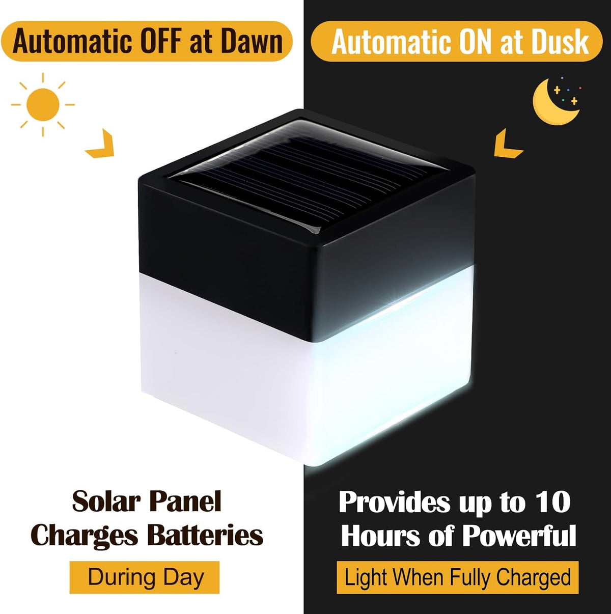 20 Pack Solar Fence Post Cap Lights 2 x 2 Inches White Light W955614