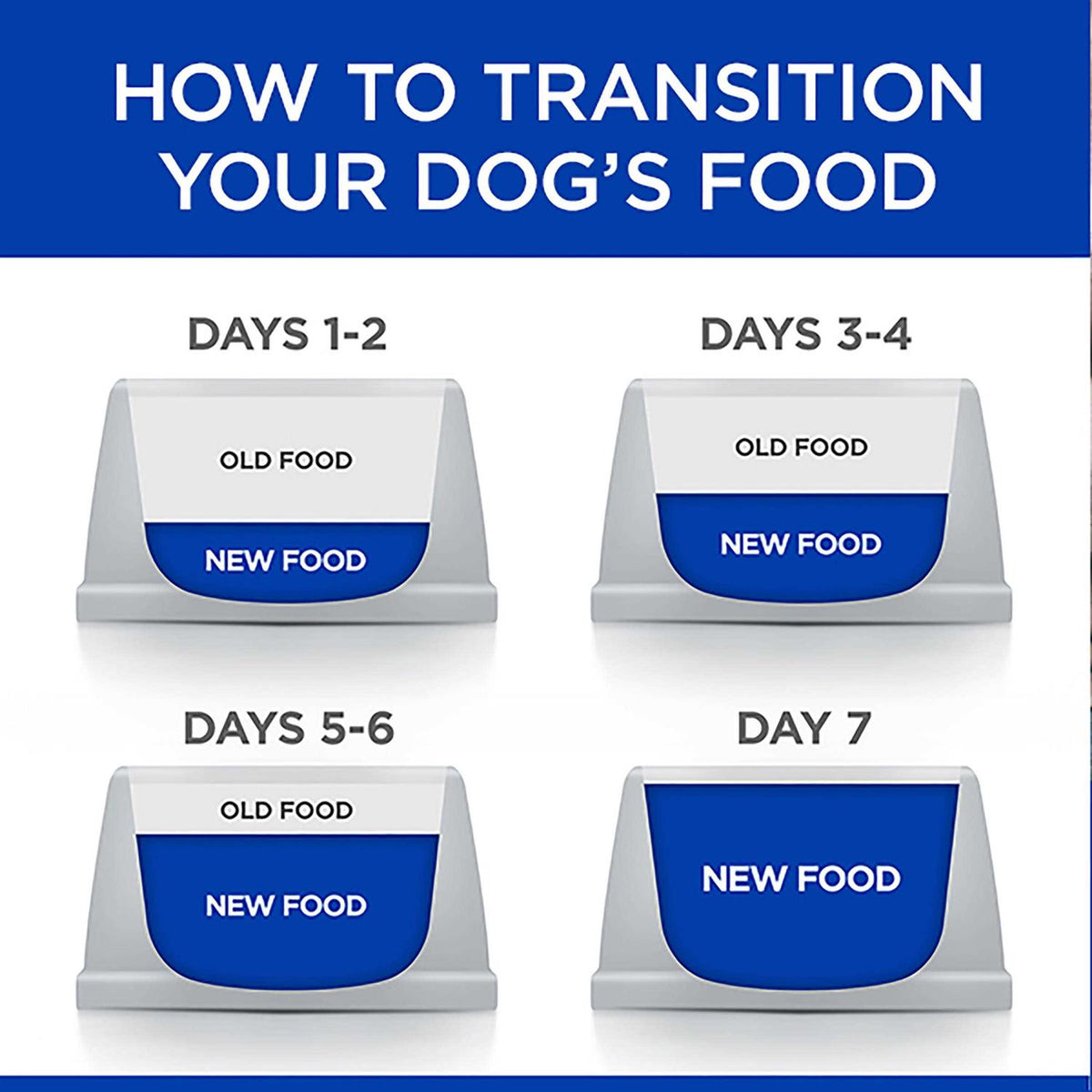 Chicken Dry Dog Food N433