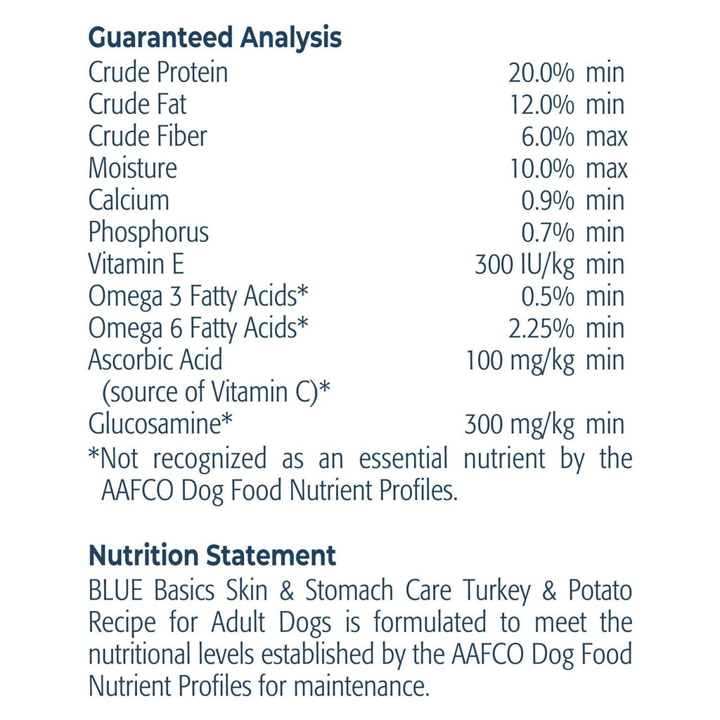 Turkey & Potato Recipe Dry Dog Food S98071