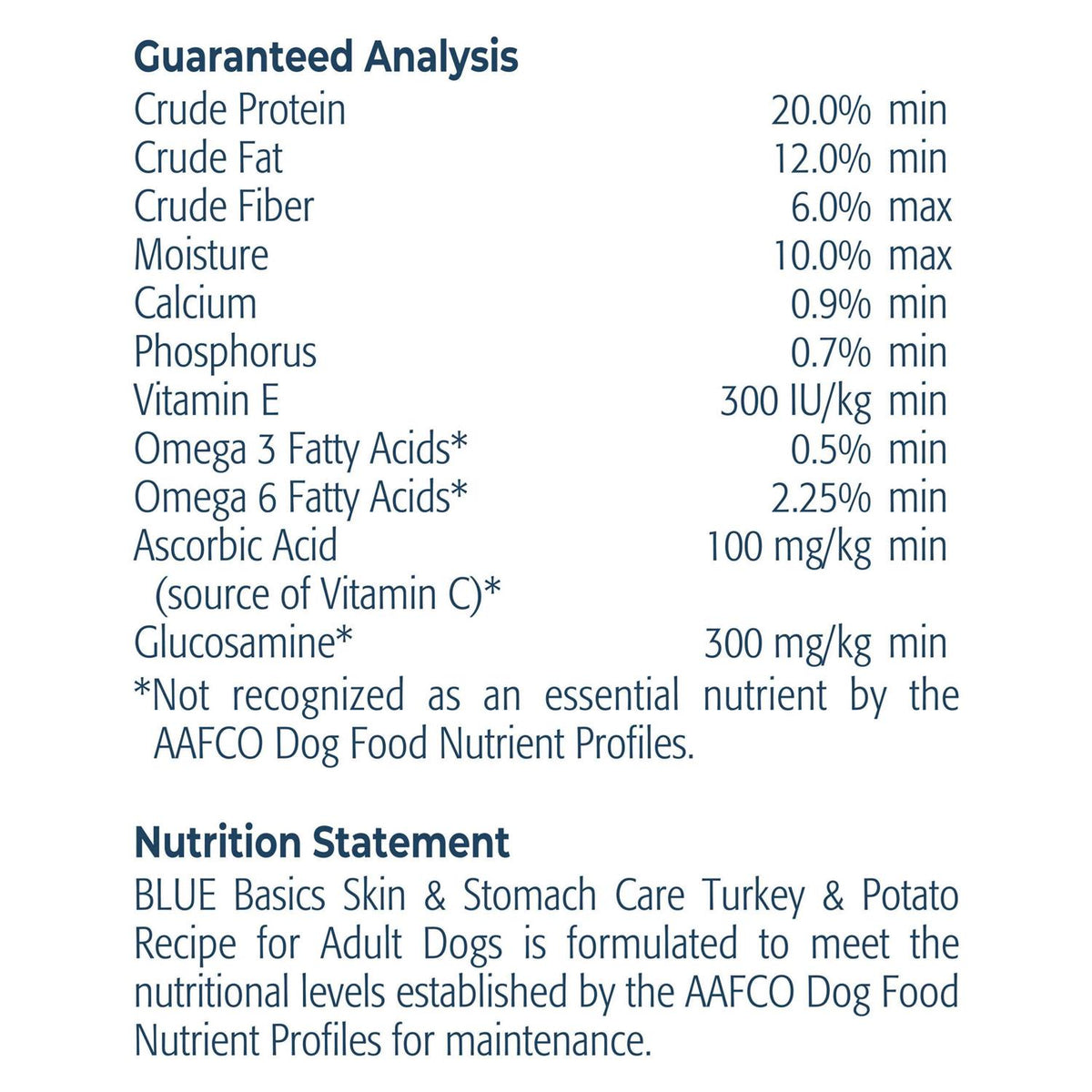 Turkey & Potato Recipe Dry Dog Food S98071