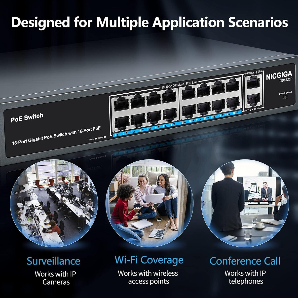 18 Port Gigabit PoE Switch with 16 Ports PoE+@250W, 2 Uplink Ports, Metal Case, RackMount C84865