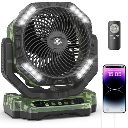 20000mAh Rechargeable Battery Operated Camping Fan P972551