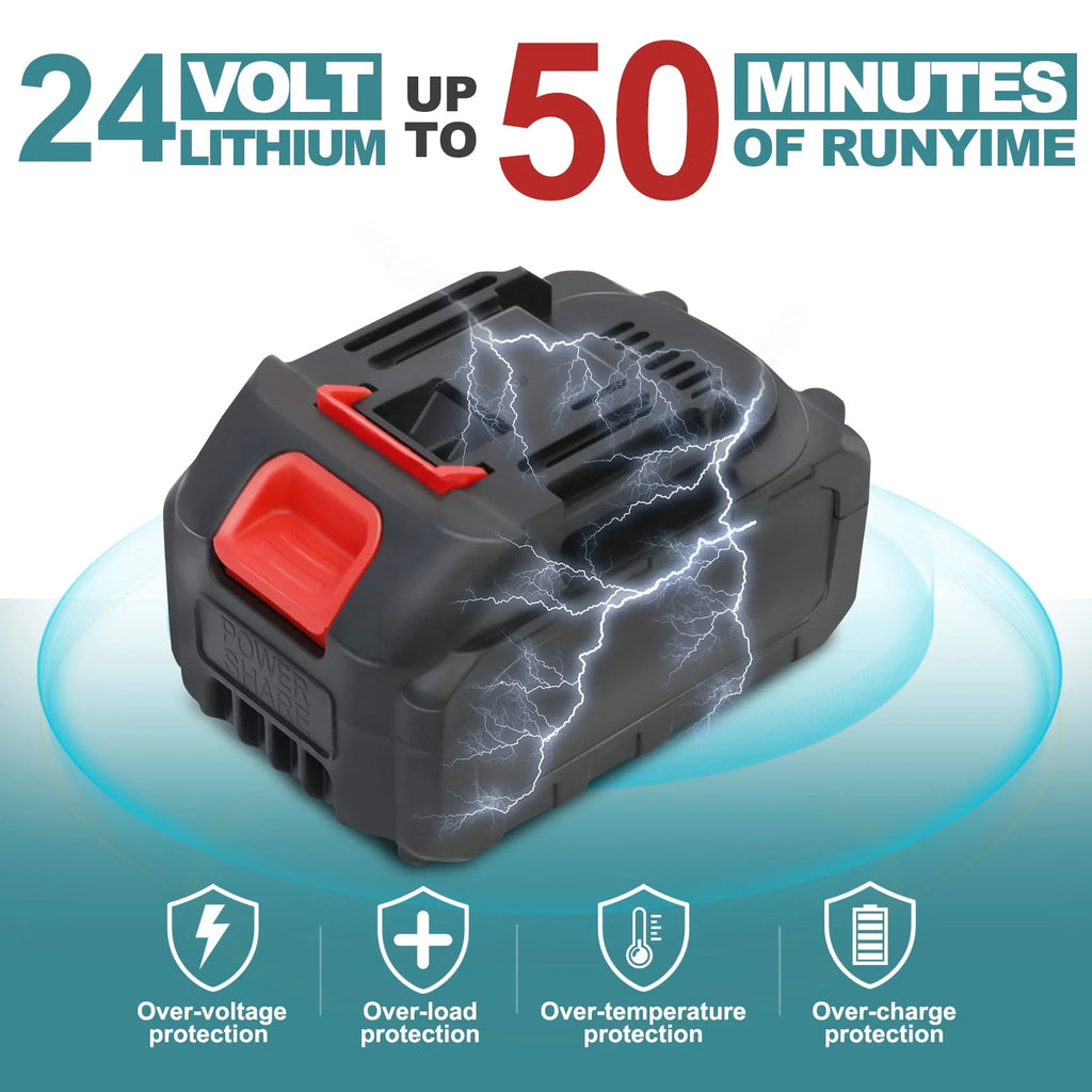24V 650W Cordless Electric Lawn Mower and Grass Trimmer with Batteries Y97944