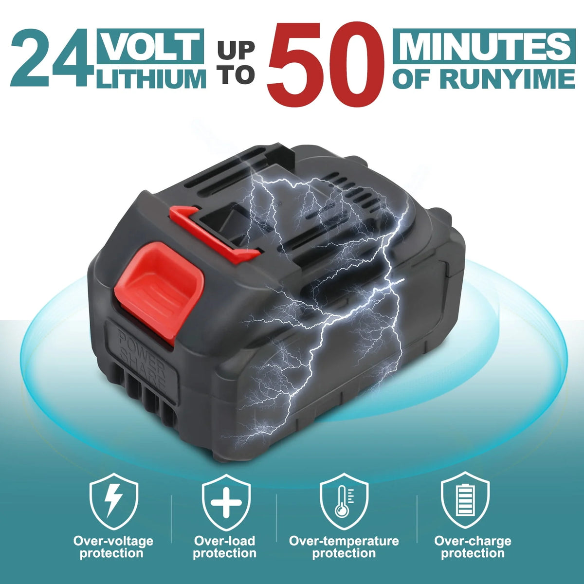 24V 650W Cordless Electric Lawn Mower and Grass Trimmer with Batteries Y97944