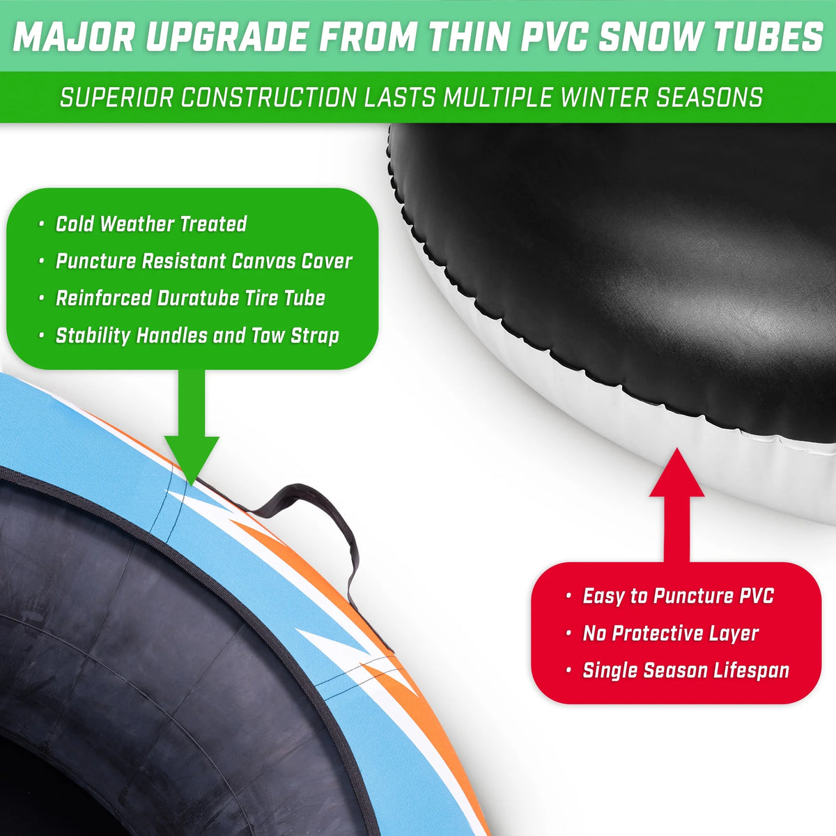 Retro Snow Tube with Canvas Cover K434643