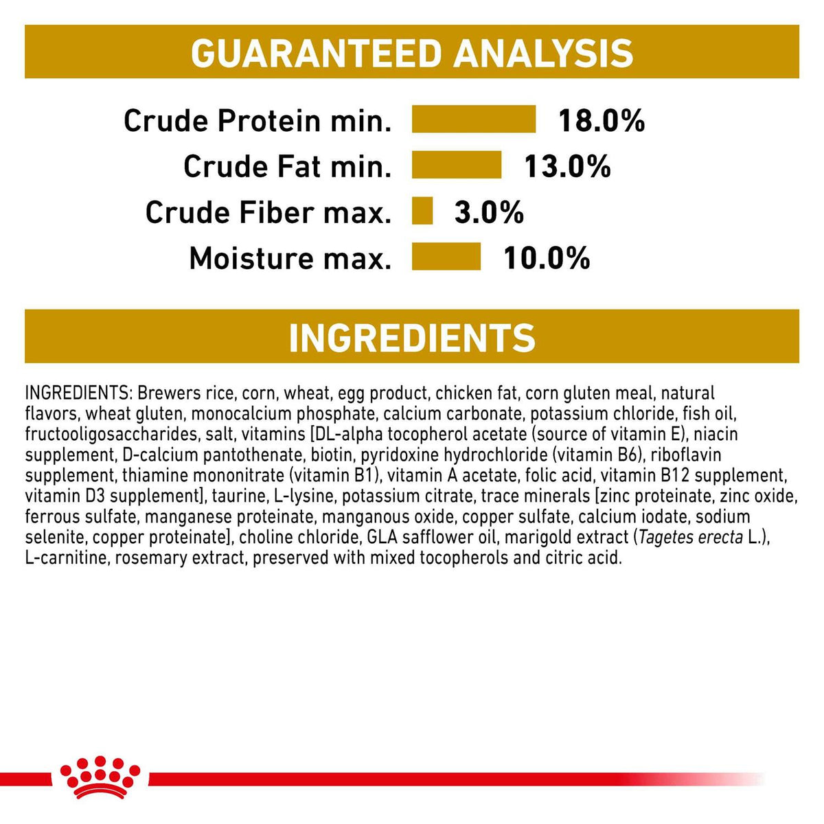 Veterinary Diet Urinary Low Purine Dry Dog Food Y63783