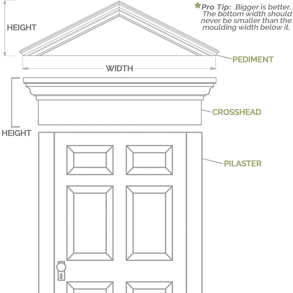 Raised Panel PVC Pilaster with Capital and Base (Pair) Q5516