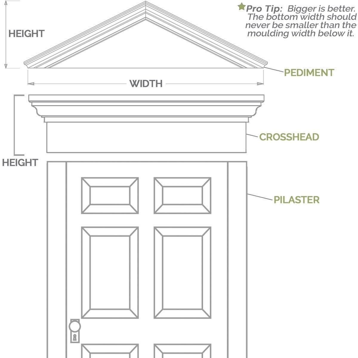 Raised Panel PVC Pilaster with Capital and Base (Pair) Q5516