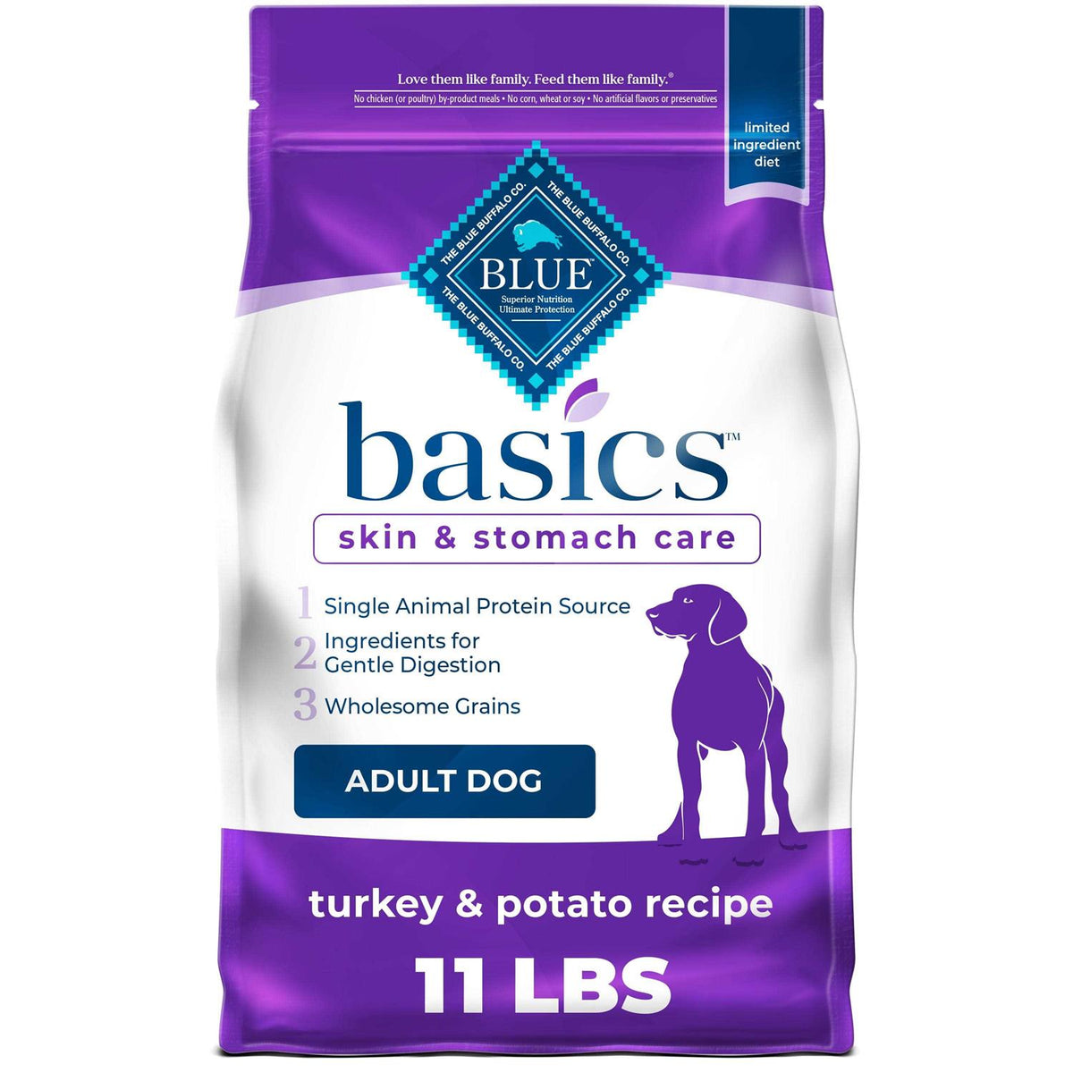 Turkey & Potato Recipe Dry Dog Food S98071