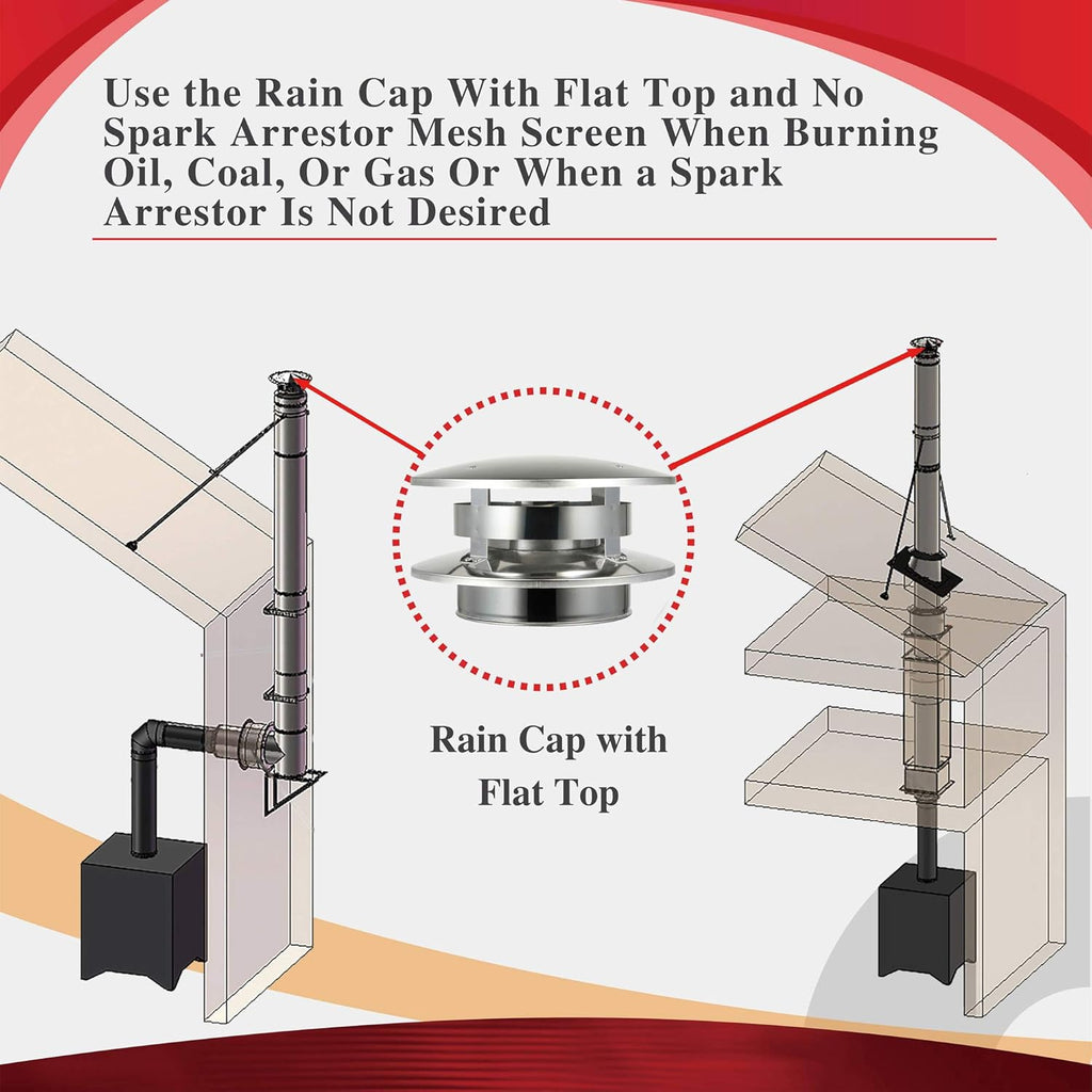 6" 304 Stainless Steel Flat Top Rain Cap for Class-A Double Wall Insulated Chimney Pipe E34440